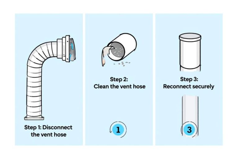 How to Clean a Dryer Vent on the Roof Without Going on the Roof