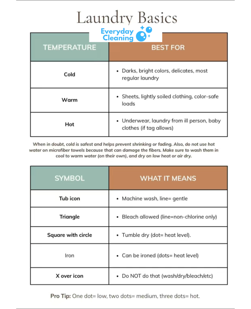 Laundry Made Simple