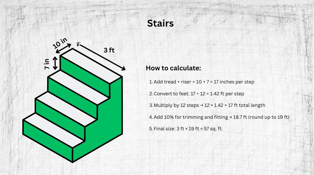Carpet Measurement Calculators