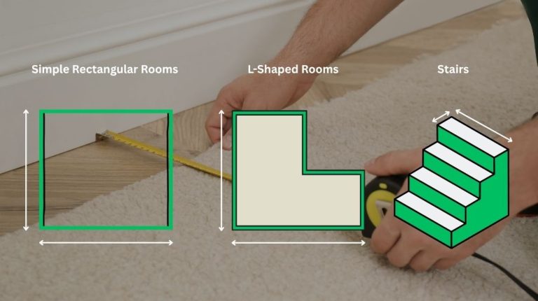 How to Measure for Carpet