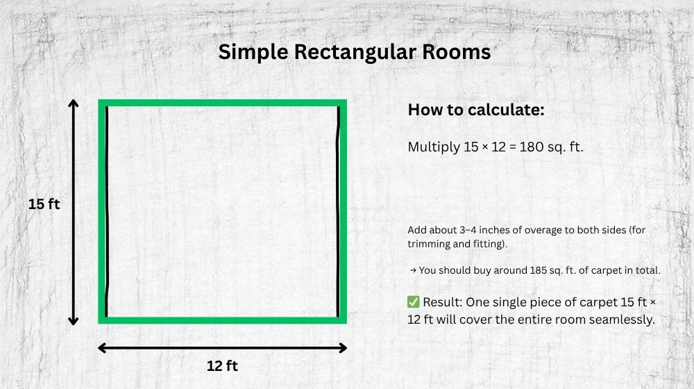 Measure for Carpet